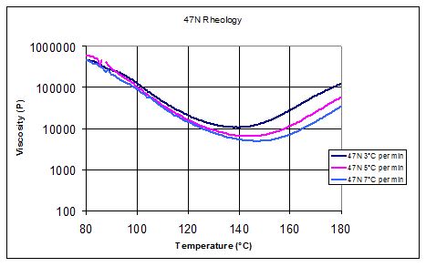 Guiles Fig2.JPG