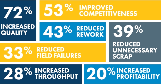 Fig2-NCAB-Sep2019.JPG