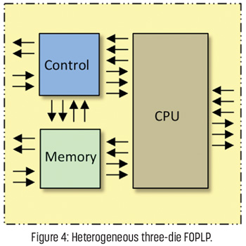 Solberg_fig4_0520.jpg