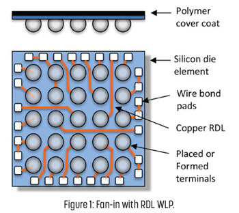 Solberg_fig1_0520.jpg