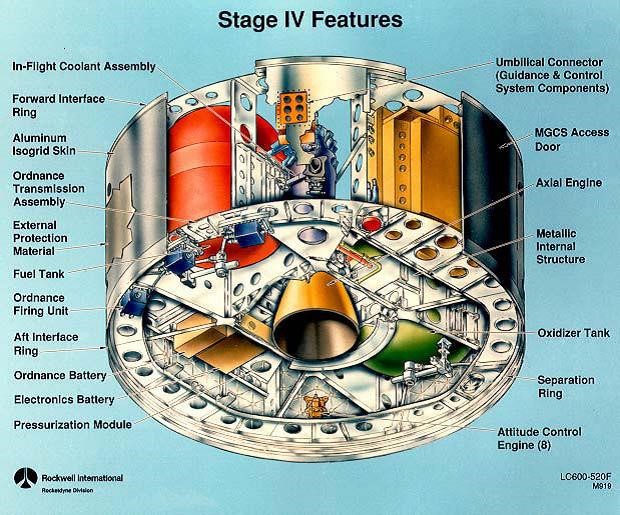 Stage-IV-Features.jpg