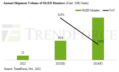 OLED_Monitor.jpg