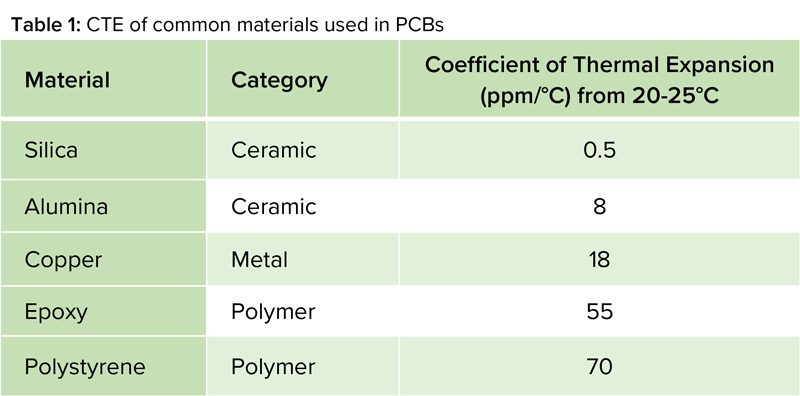 Preeya_Table1_1023.jpg