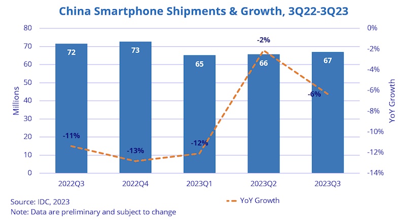 China_Smartphone.jpg