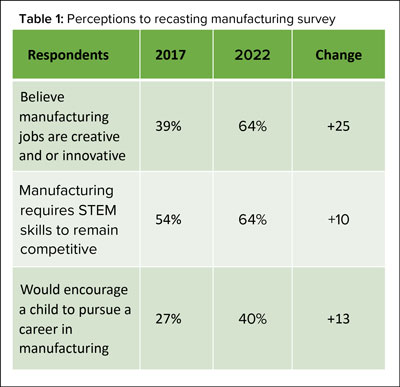 deloitte_table_400.jpg