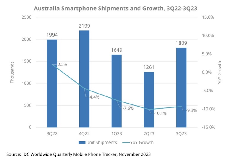 AU_Smartphone.jpg