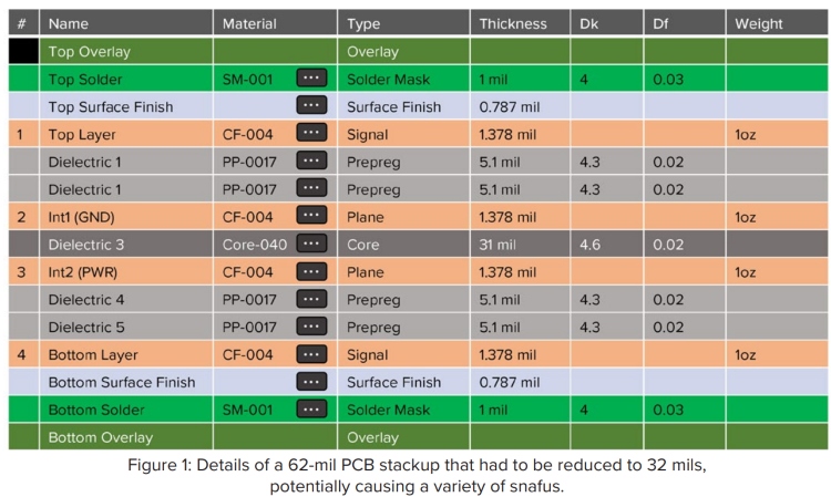 Watson_table1_cap.jpg