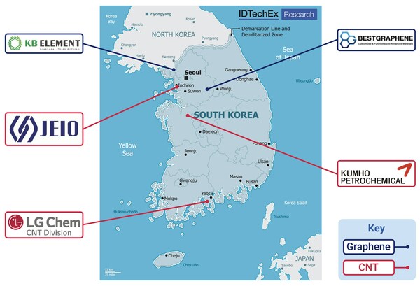 Nanocarbons_in_South_Korea.jpg