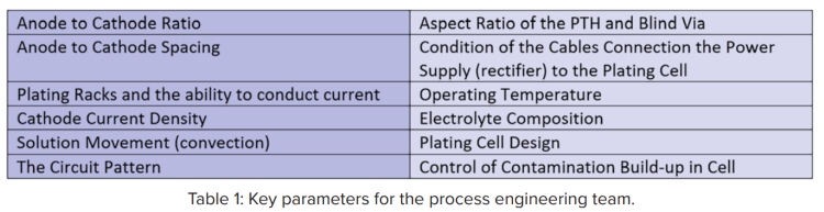 Carano_Dec23_Table1_cap.jpg