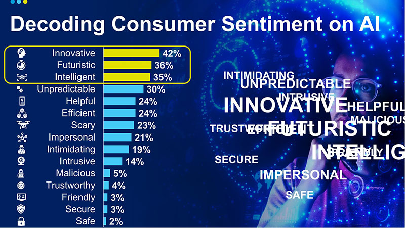 consumer-sentiment_800.jpg