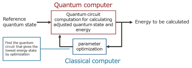 Fujitsu20240219Figure.jpg