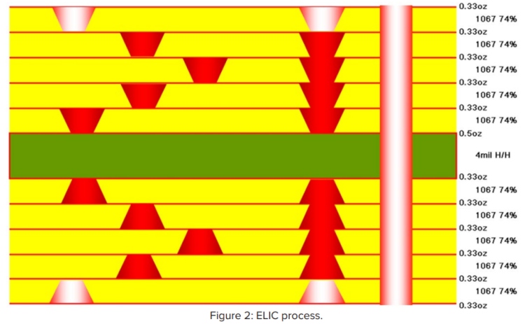 C_Carano_Feb24_Fig2_cap.jpg