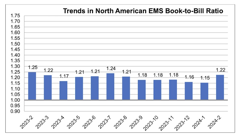 EMSFeb2024.jpg