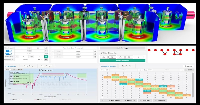 SynMatrix_Ansys.jpg