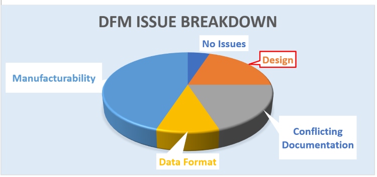 C_Dana_March24_Fig1.jpg