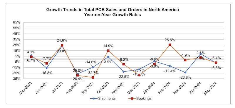 IPCMay2024Fig2.jpg