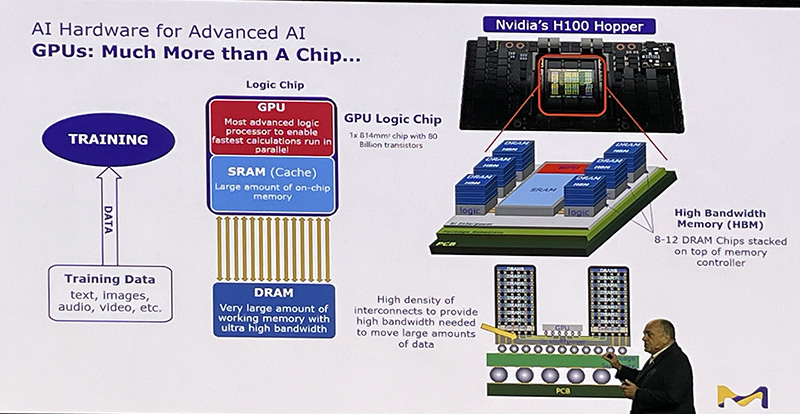 semicon24_AI-Hardware_on-device.jpg