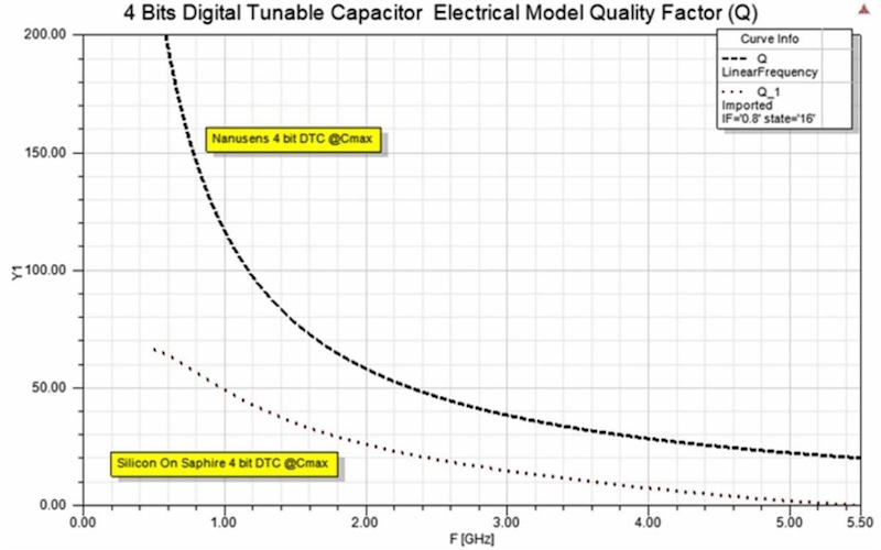 TunableCapacitor.jpg