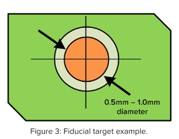 Vern_July24_Fig3_cap.jpg