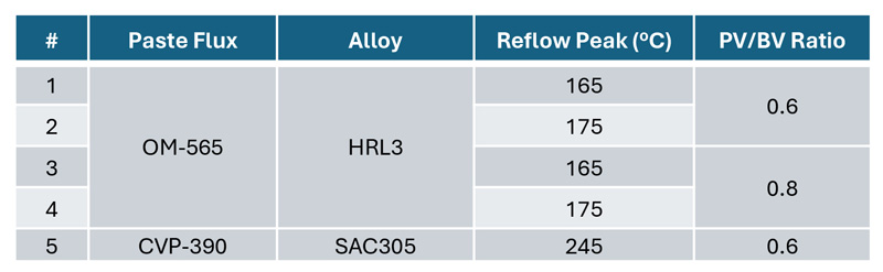 LTS2_table_3-1.jpg