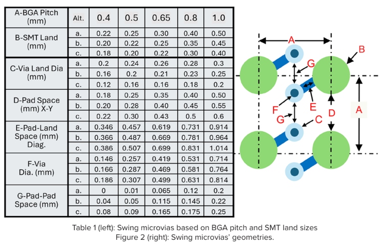 Happy_July24_Table1_Fig2_cap.jpg