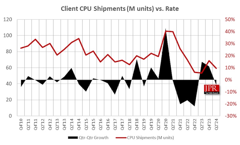 CPUFig1.jpg