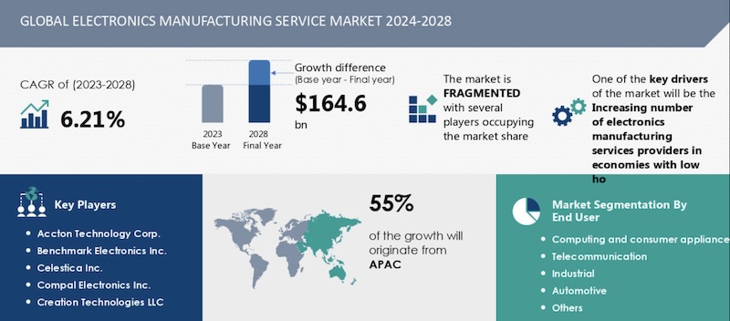 2024SEMICONTaiwan.jpg