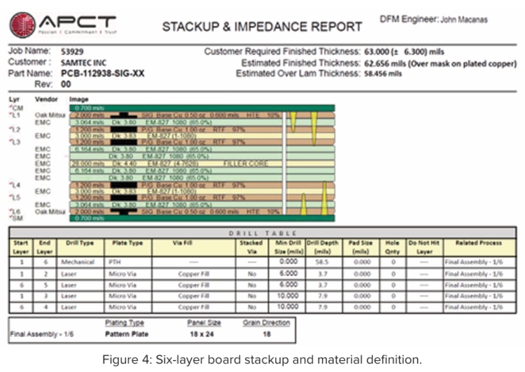 Istvan_Aug24_Fig4_cap.jpg