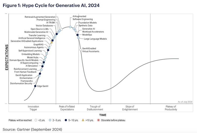 GenerativeAI2024.jpg