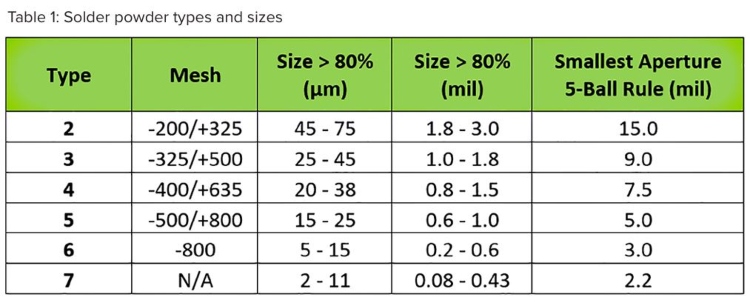 Konrad_Sept24_Table_1_cap.jpg