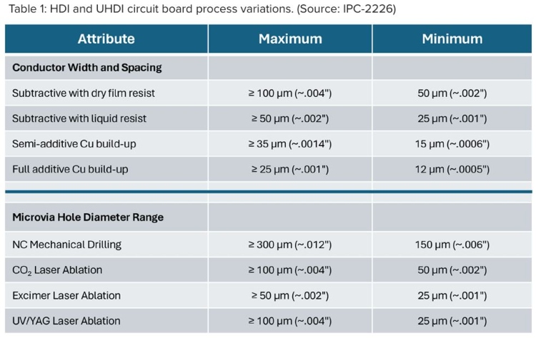 Vern_Oct24_Table1_cap.jpg