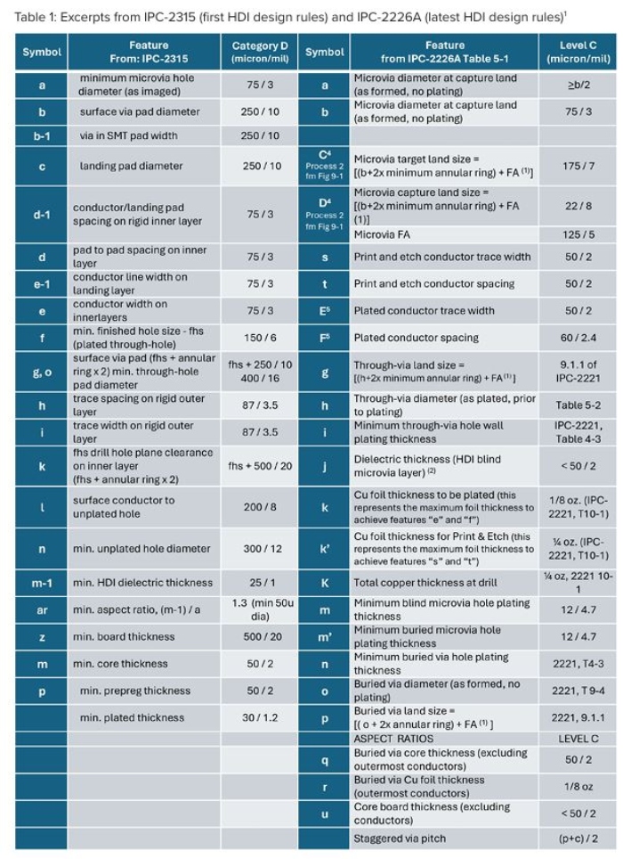 Happy_Nov24_Table1_cap.jpg