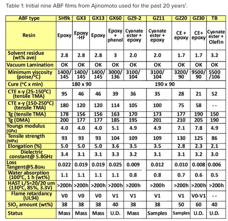 Happy_Jan25_Table1_cap.jpg