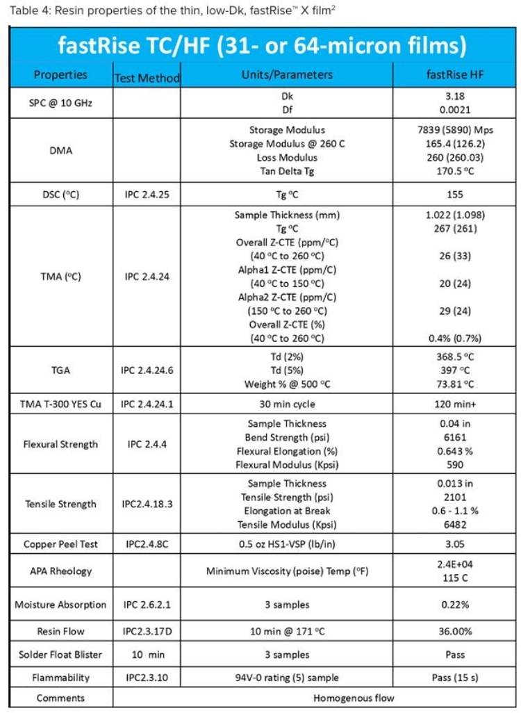 Happy_Jan25_Table4_cap.jpg