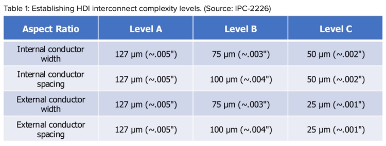 Vern_Jan25_Table1_cap.jpg