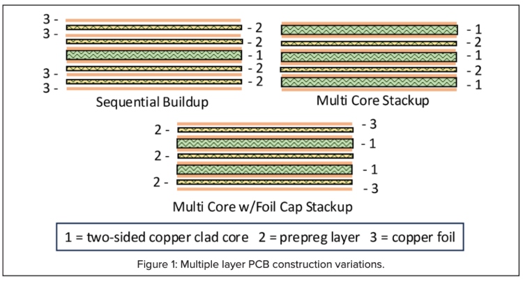 Vern_Jan25_Fig1_cap.jpg