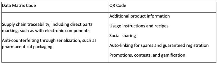 NCAB_Feb25_TAble1.jpg