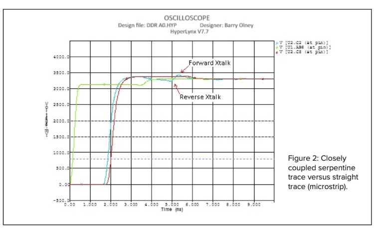 Olney_Mar25_Fig2_cap.jpg