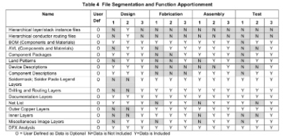 Korf_Mar25_Table1.jpg