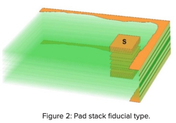 Schmoll_apr_Fig2_cap.jpg