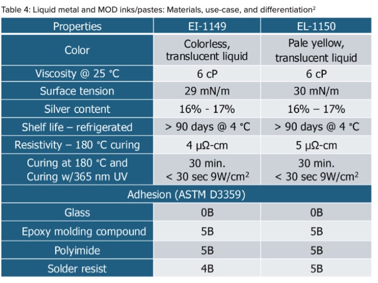 Happy_Apr25_Table4_cap.jpg