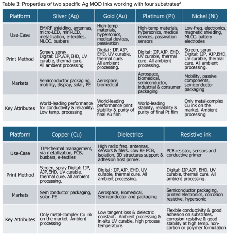 Happy_Apr25_Table3_cap.jpg