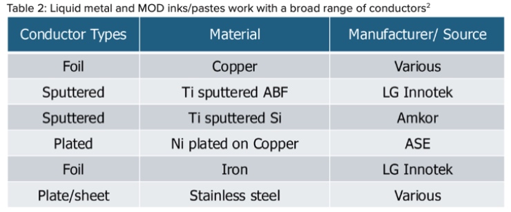 Happy_Apr25_Table2_cap.jpg