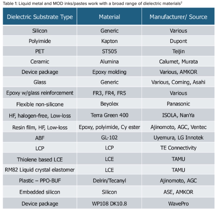 Happy_Apr25_Table1_cap.jpg