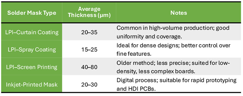 large-NCAB-TABLE1_0625.jpg