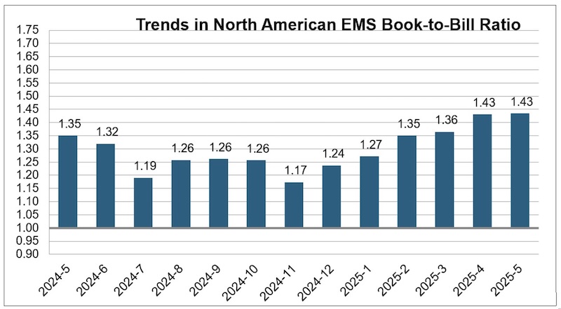 EMSMay2025.jpg