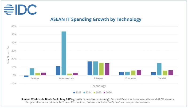 ASEAN_IT.jpg