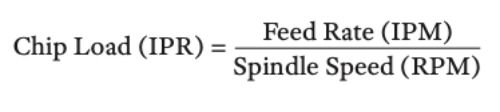 Carano_June_ratio.jpg