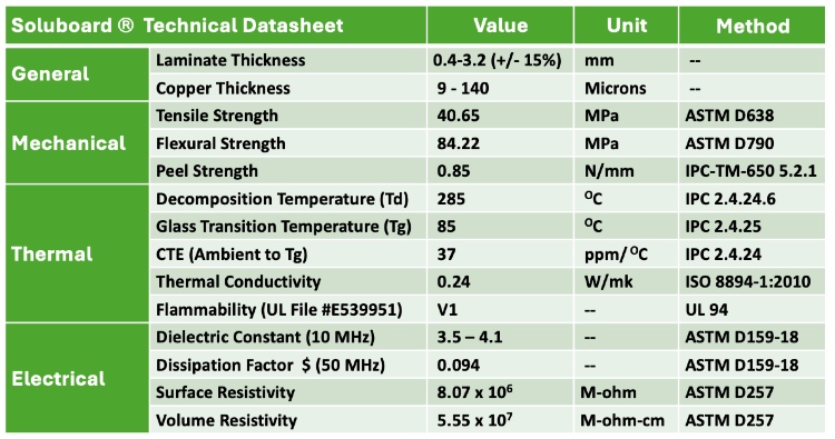 Happy_July25_Table1_cap.jpg