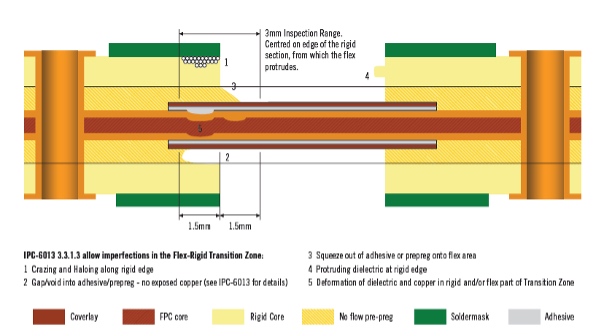 NCAB_Aug25_Fig1.jpg